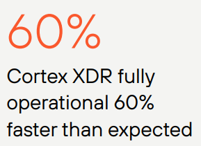 Faster time to value