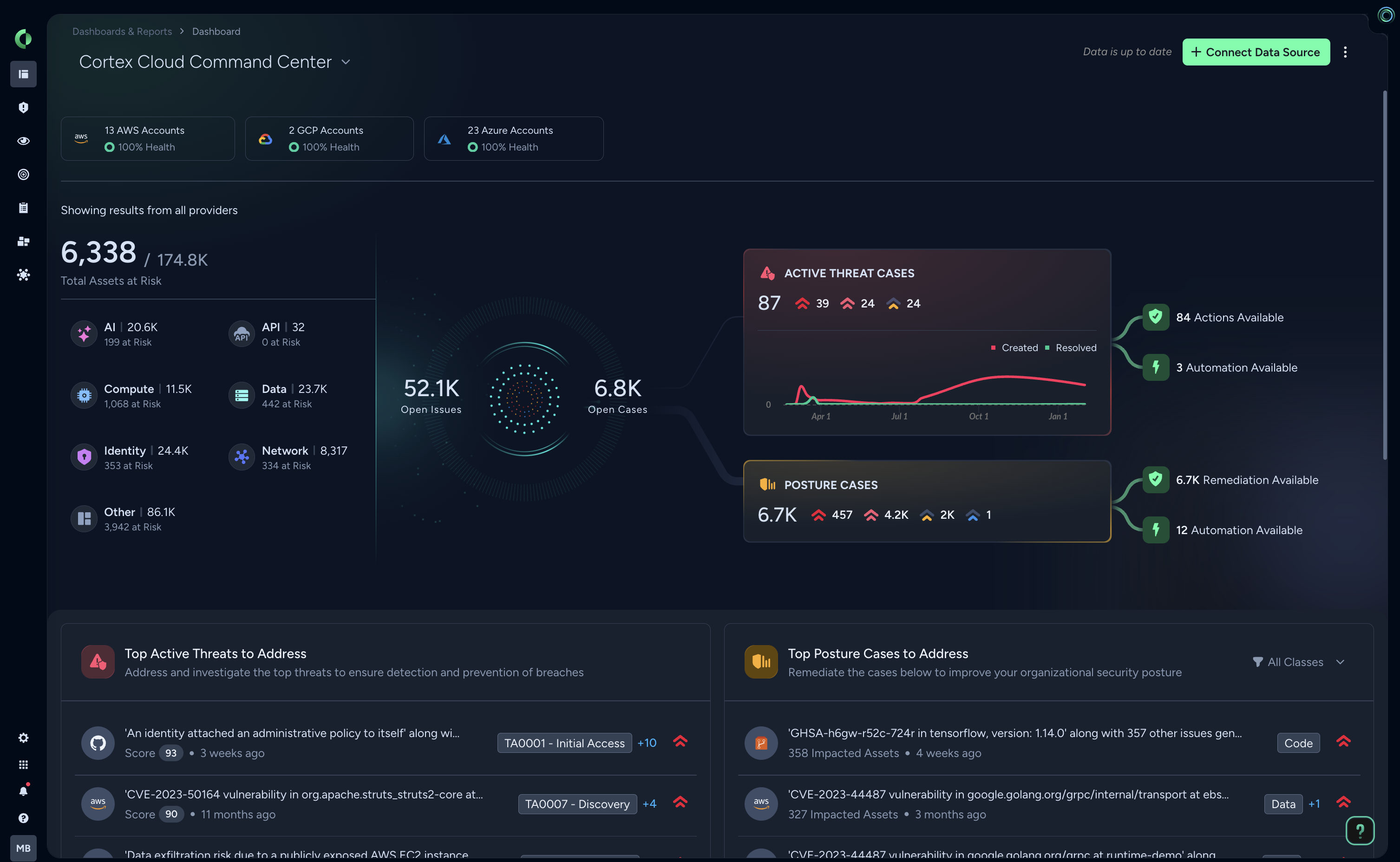 cloud-detection-and-response