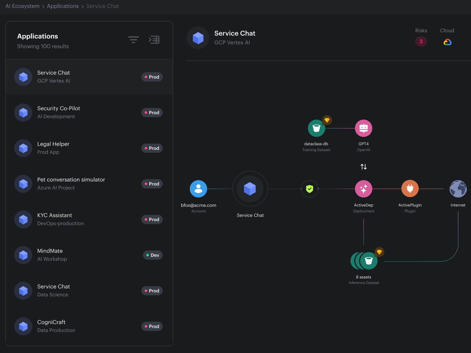 Image AI Security Posture Management (AI-SPM) 