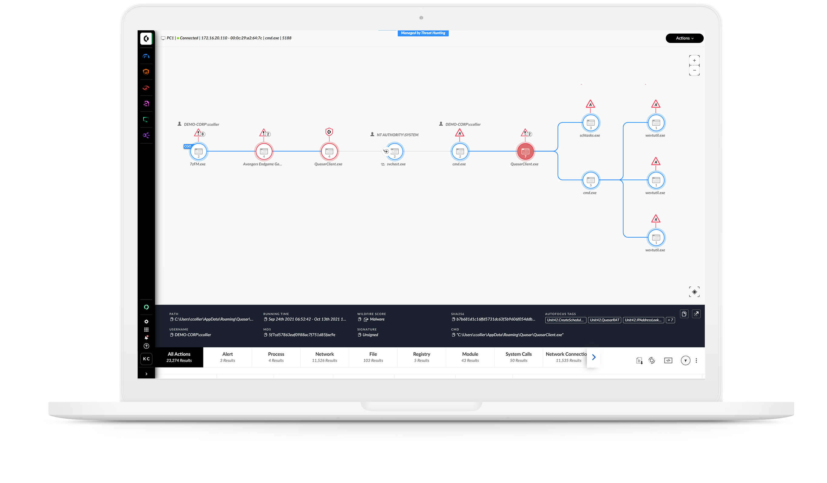 Quickly investigate incidents.