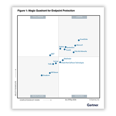 Palo Alto Networks named a Leader by Gartner