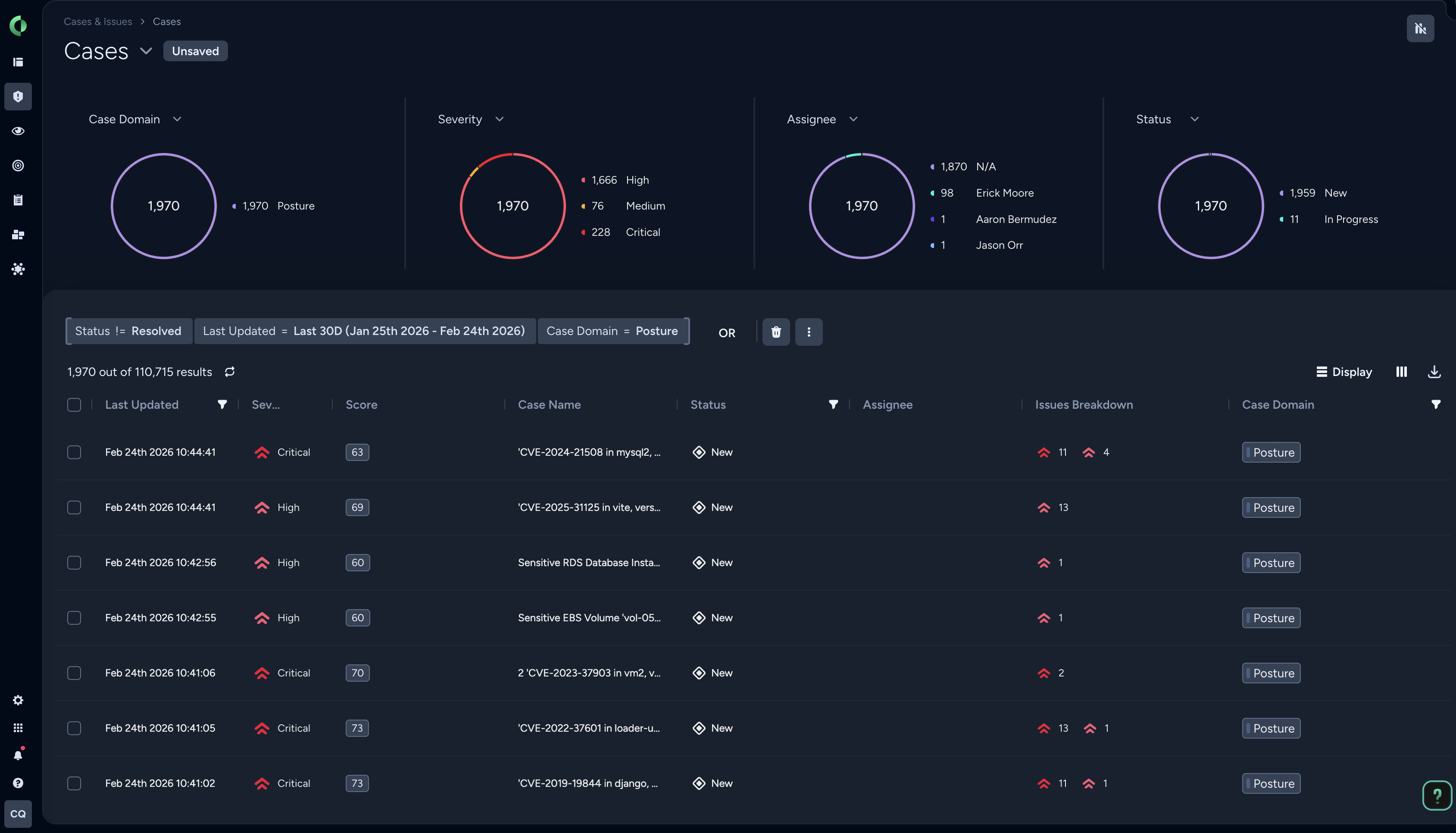 Image Cloud Detection and Response (CDR) 
