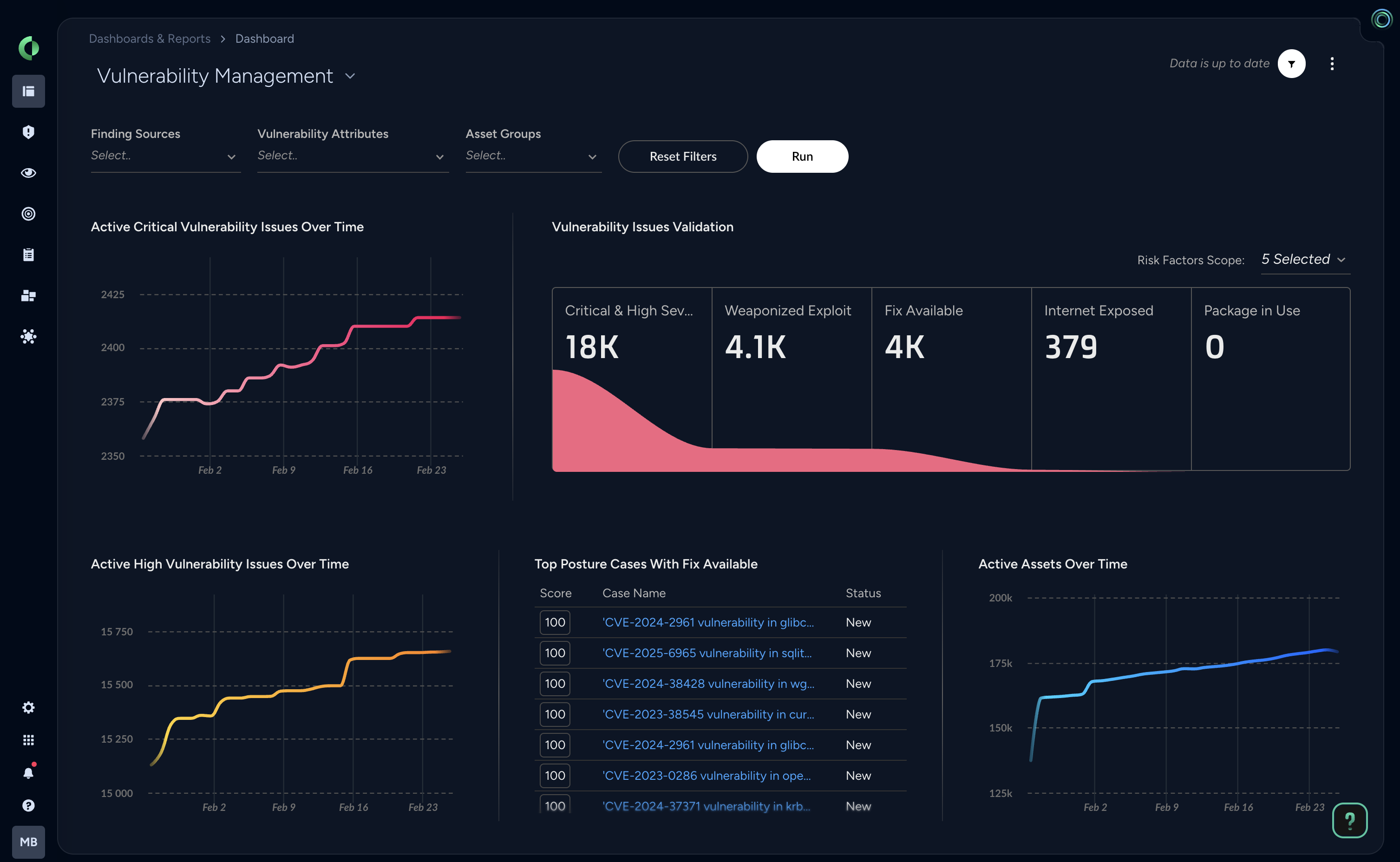 Cloud Workload Protection (CWP)