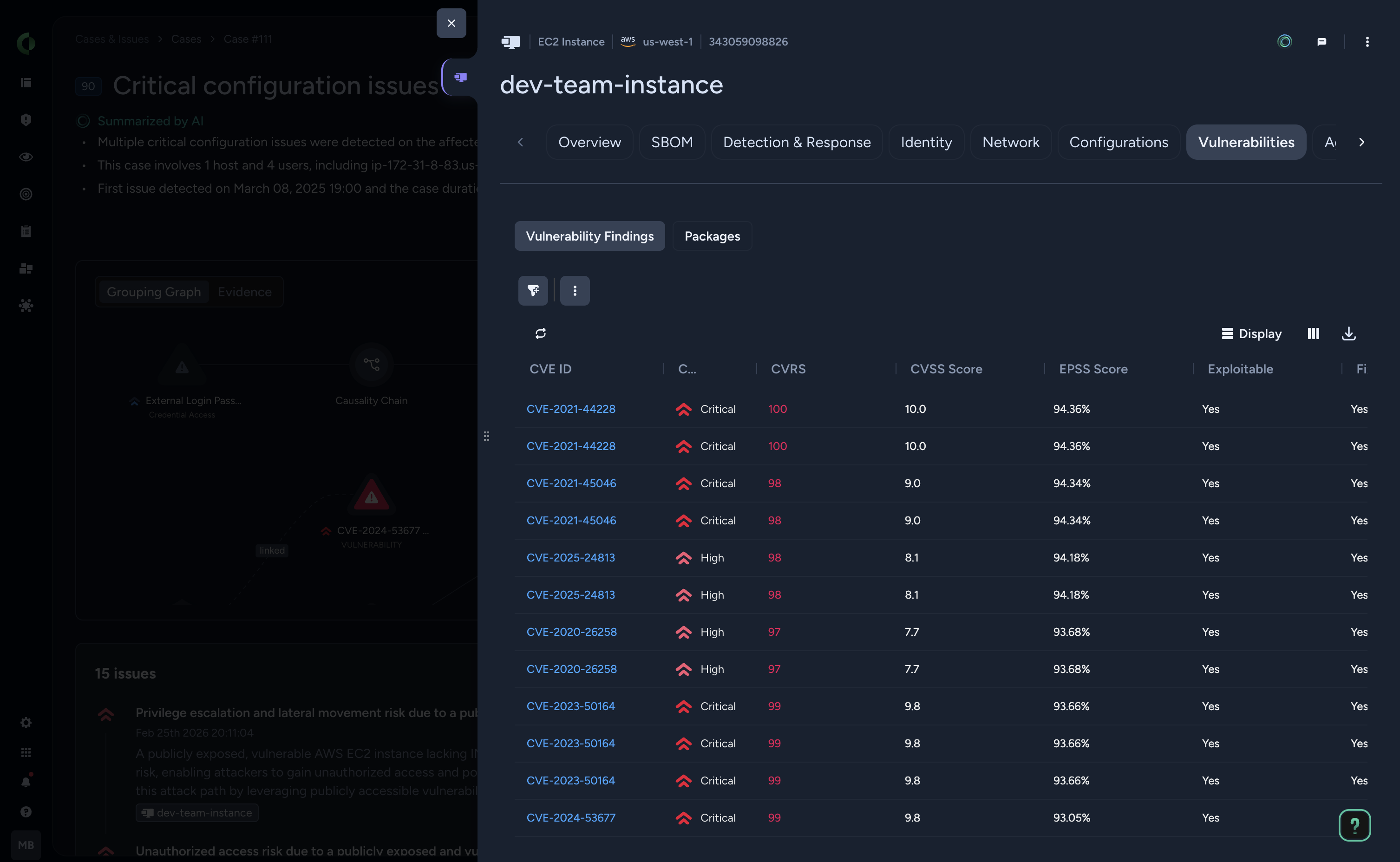Cloud Workload Protection (CWP)