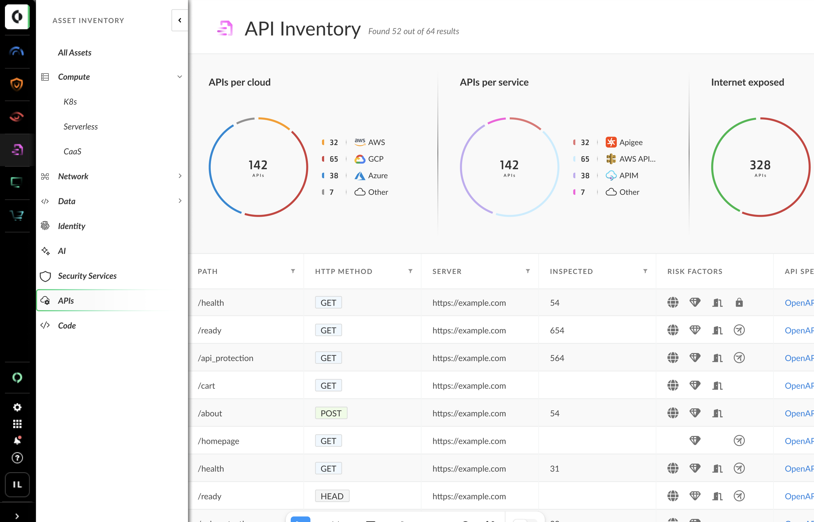 Onboard Unmanaged Assets and Remediate Risk