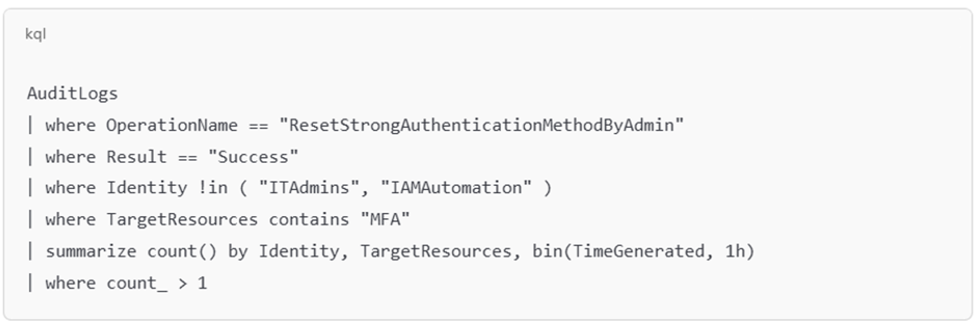 Detection Example of Helpdesk MFA Reset Pretext