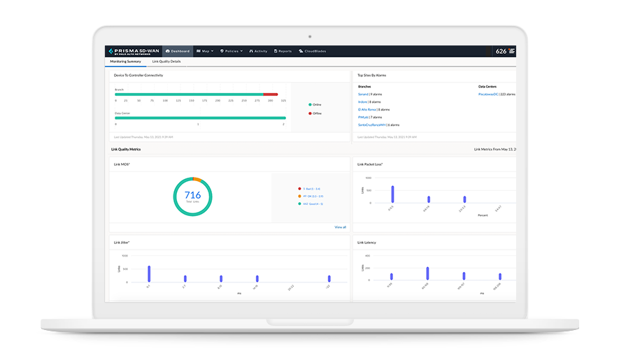 Prisma SD-WAN dashboard Prisma SD-WAN dashboard