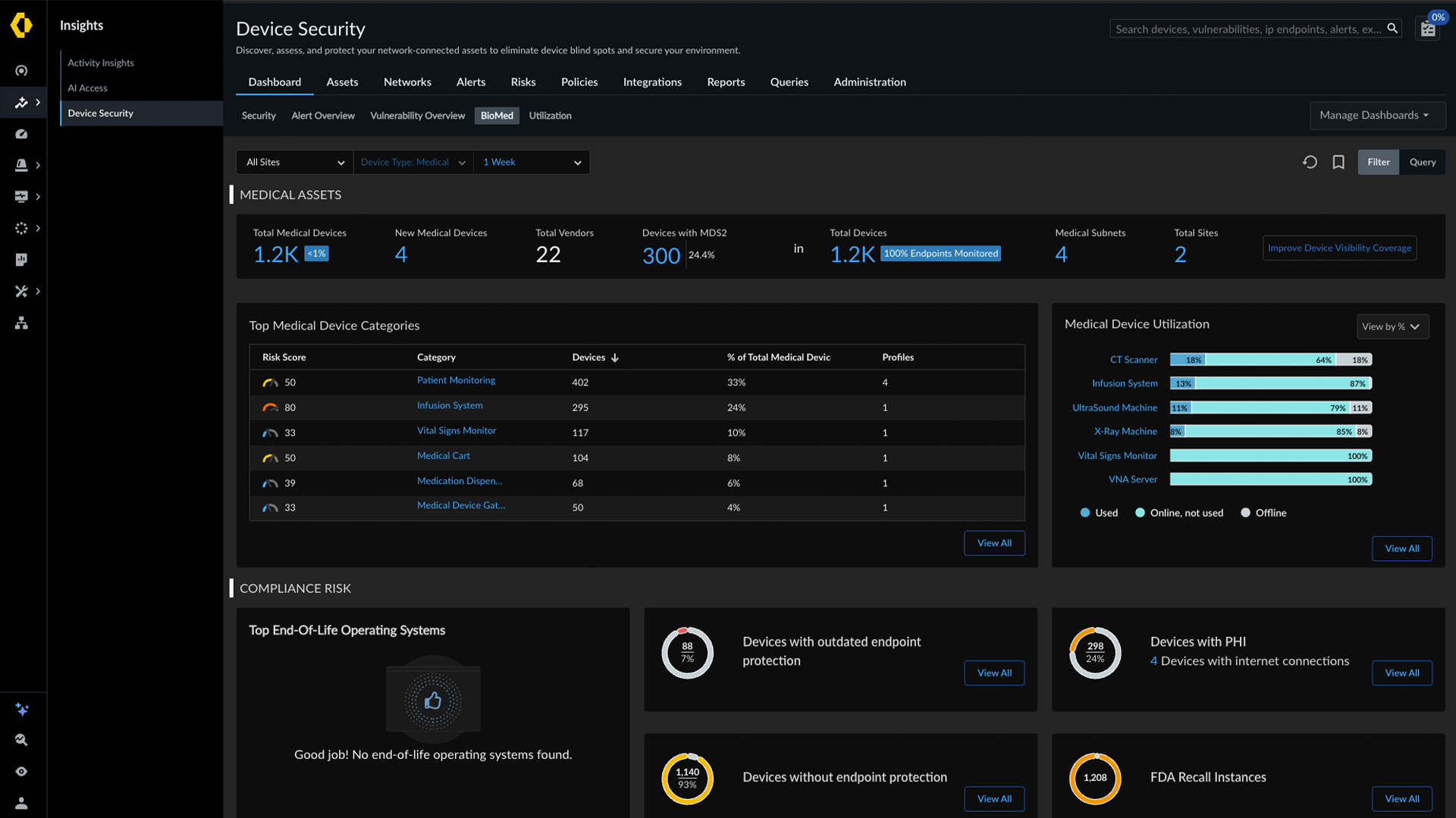 medical landing dashboard