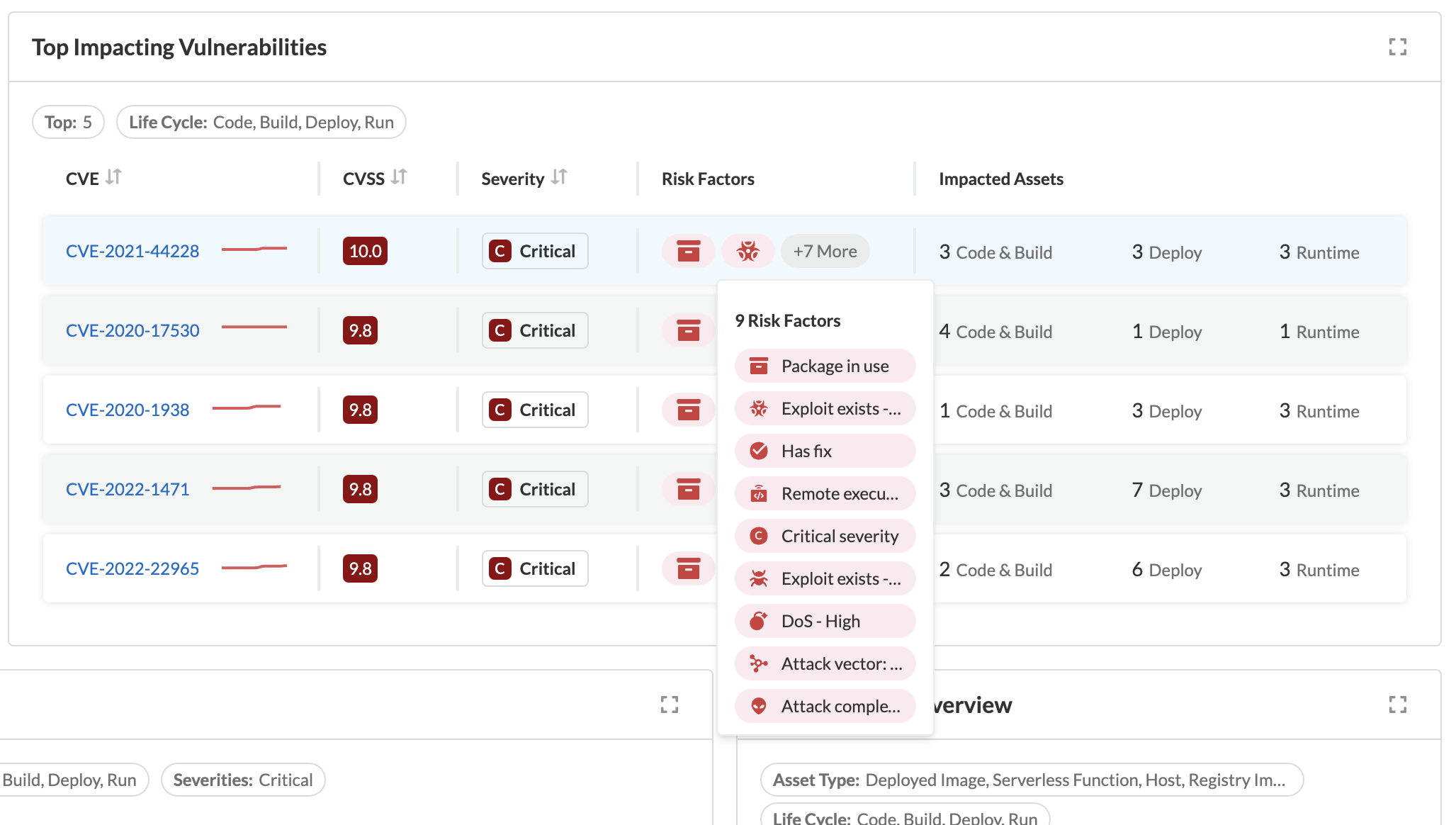 Infrastructure-Aware