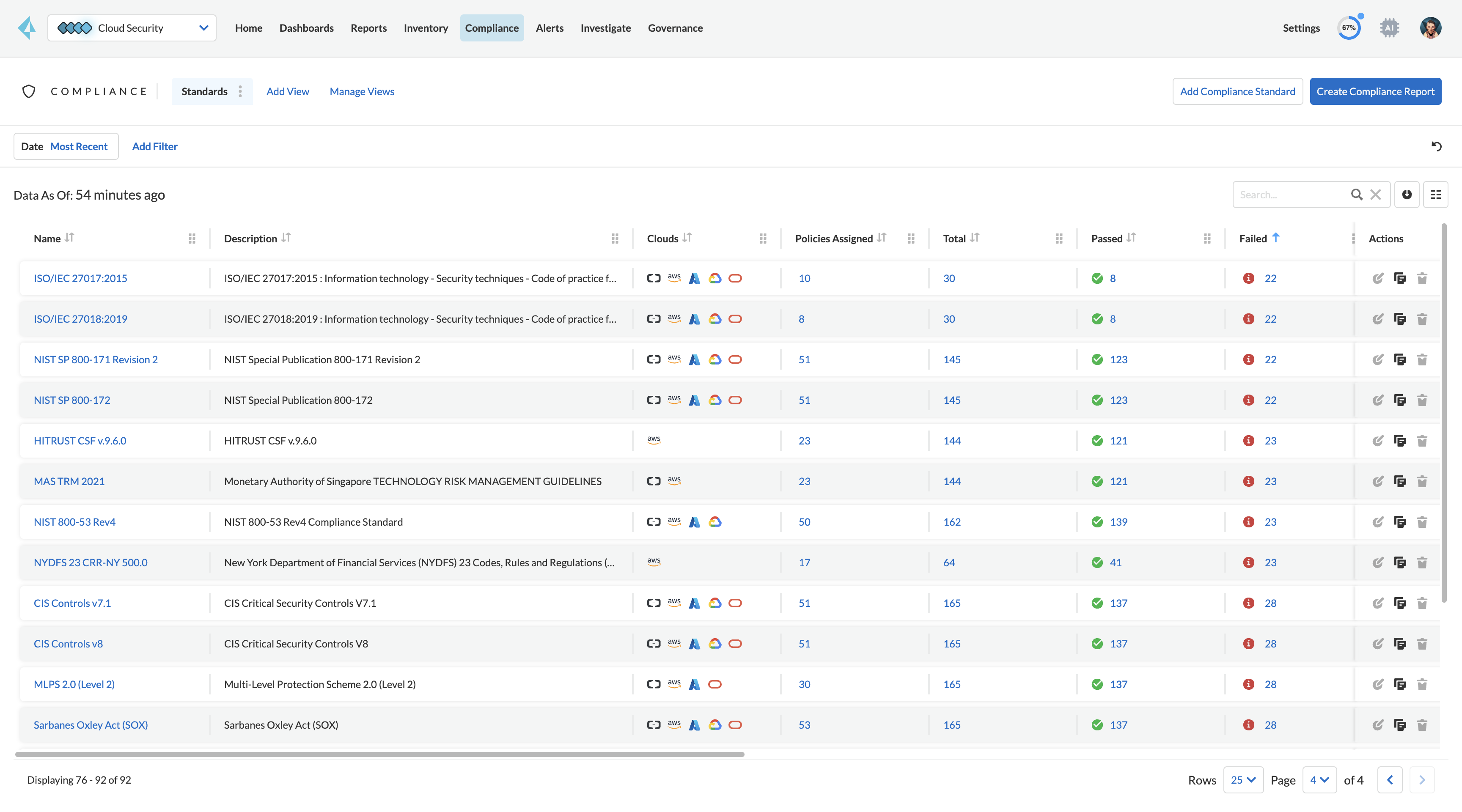Compliance monitoring and reporting