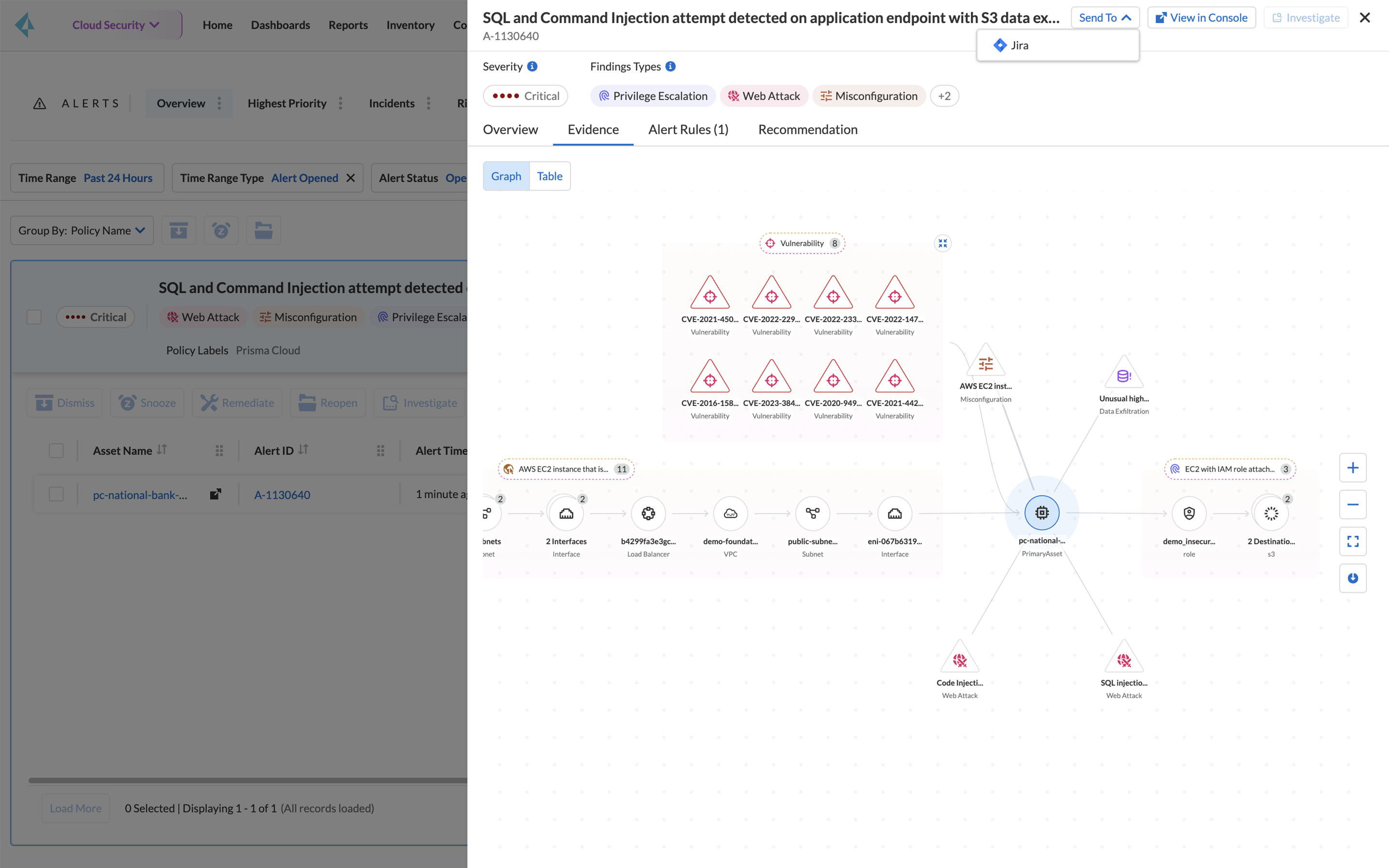 Code to Cloud Visibility