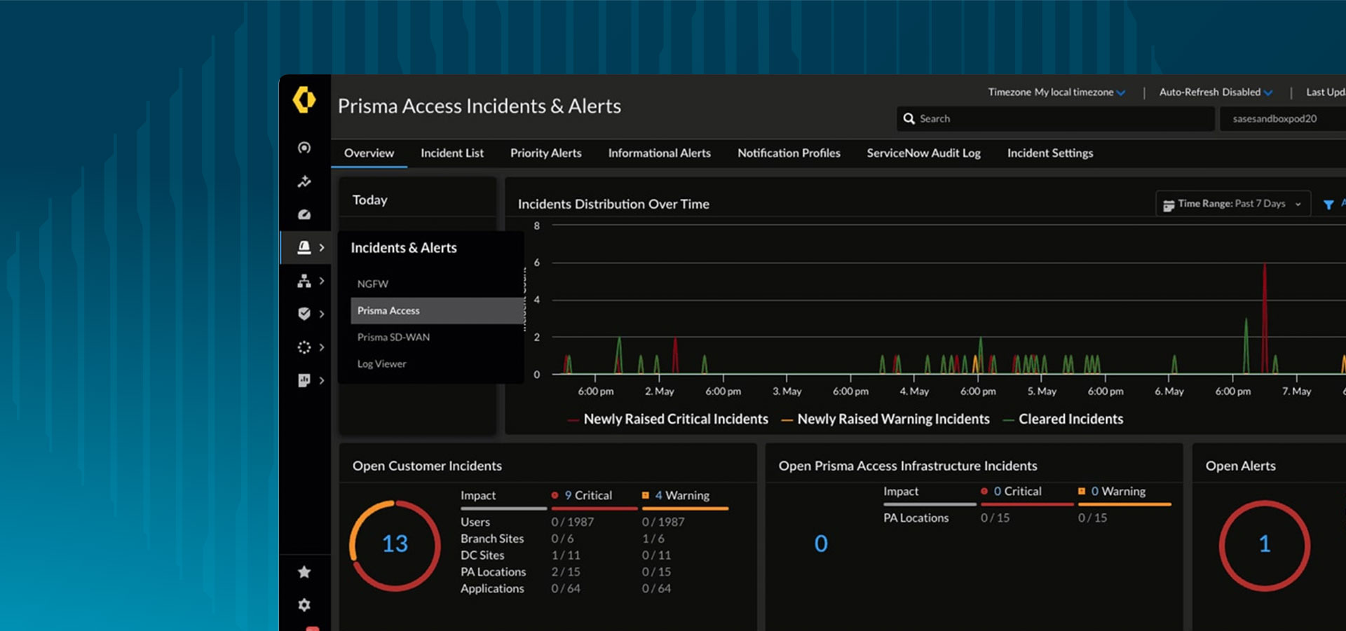 Proactively address issues