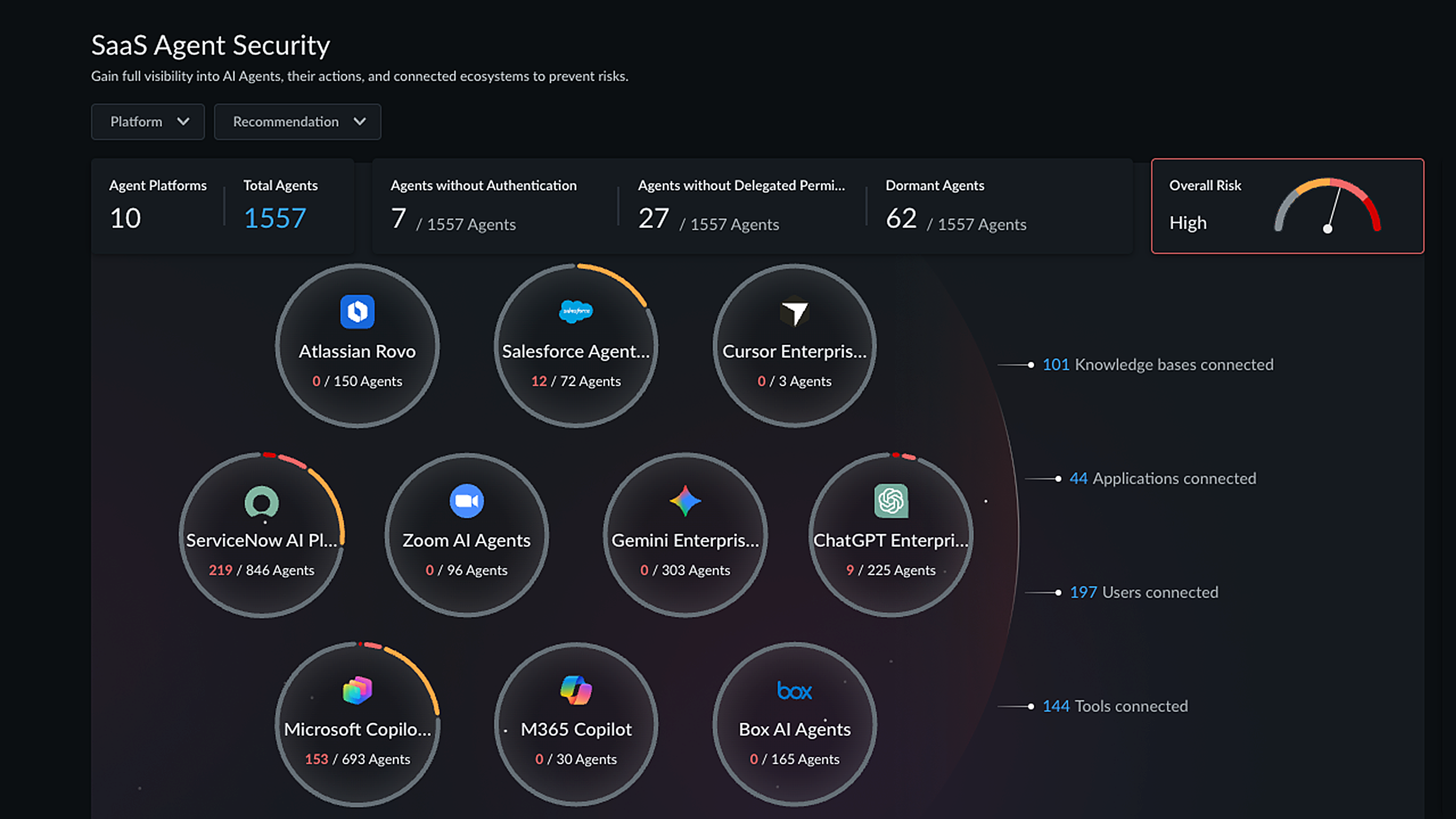 SaaS Security Posture Management (SSPM)
