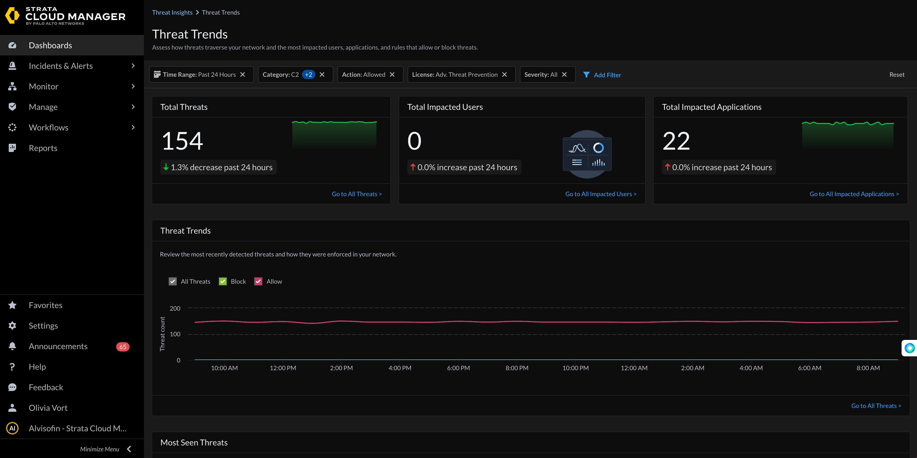 strata cloud manager dashboard