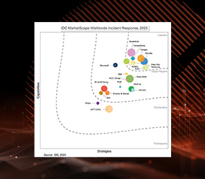 IDC marketscape report