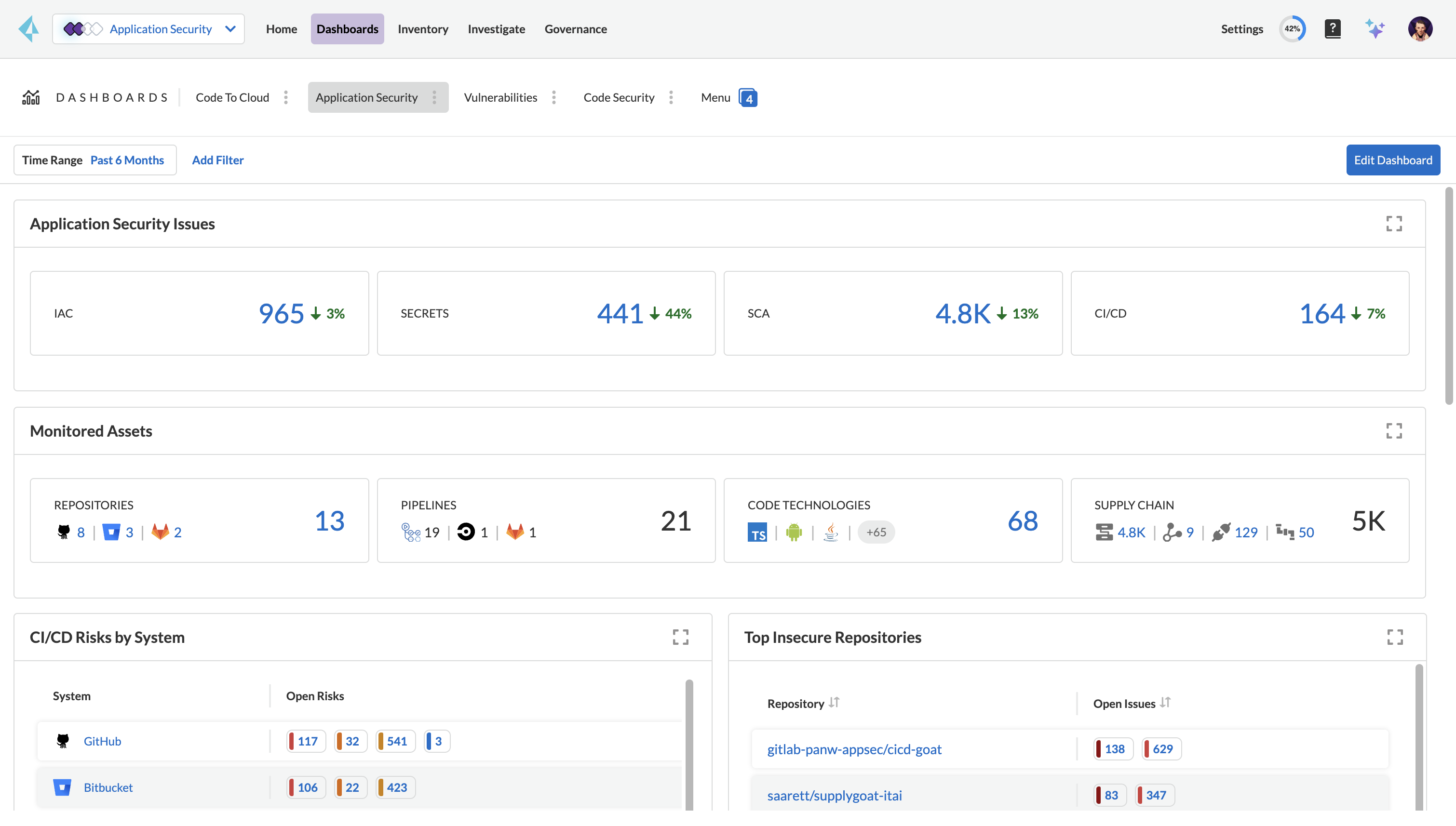 Application Security Posture Management